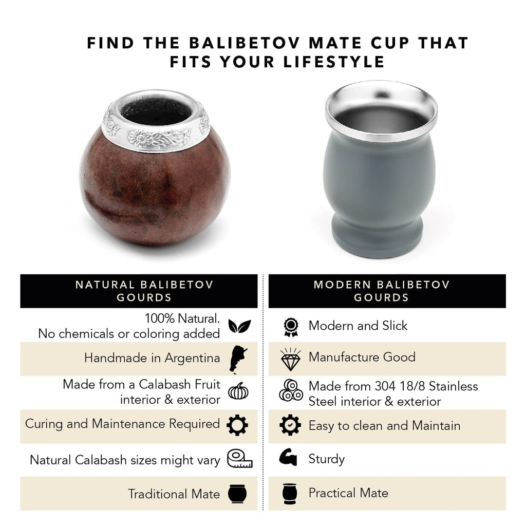 Traditional Handmade Calabash Yerba Mate Gourd - Set for Two