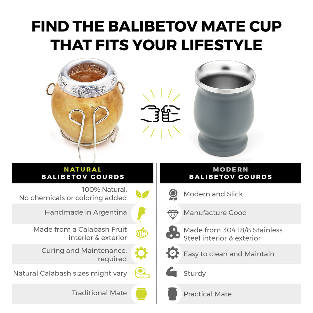The Traditional Calabash Yerba Mate Gourd Set (Suela with Base)