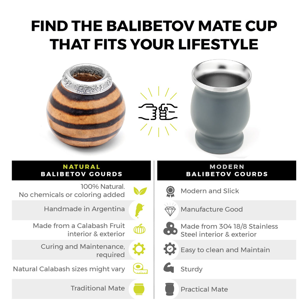 The Traditional Calabash Yerba Mate Gourd Set (Natural 01)