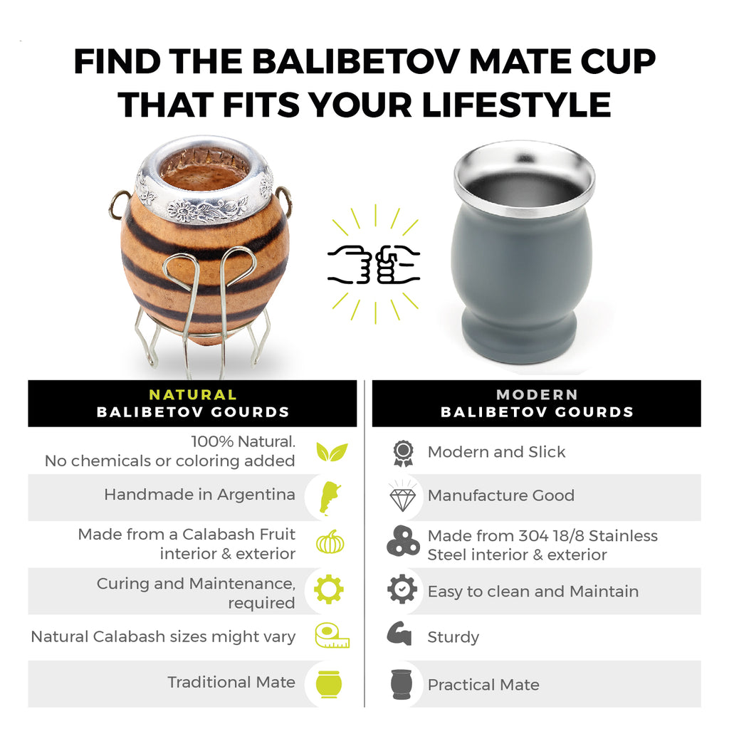 The Traditional Calabash Yerba Mate Gourd Set (Natural 01 with Base)