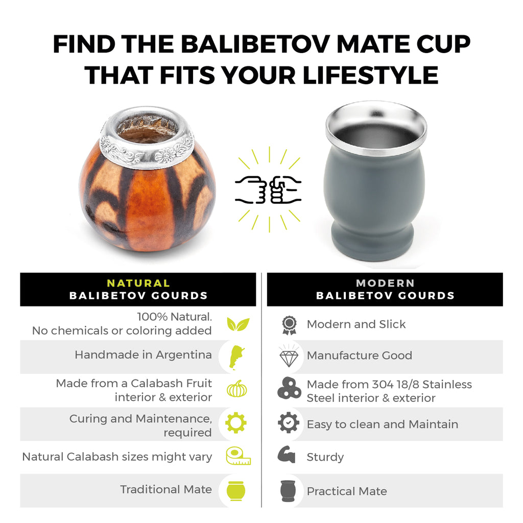 The Traditional Calabash Yerba Mate Gourd (Natural 02)