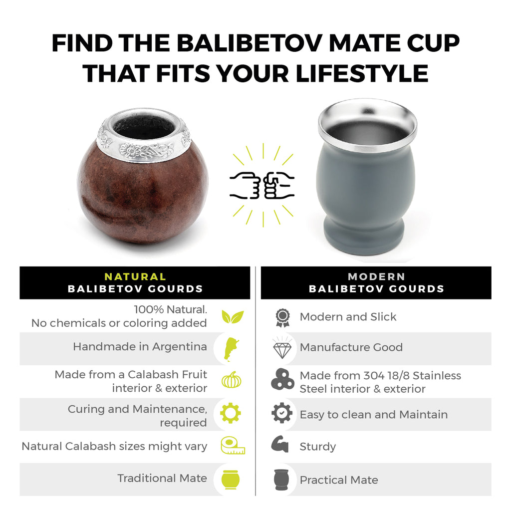The Traditional Calabash Yerba Mate Gourd (Dark Brown)