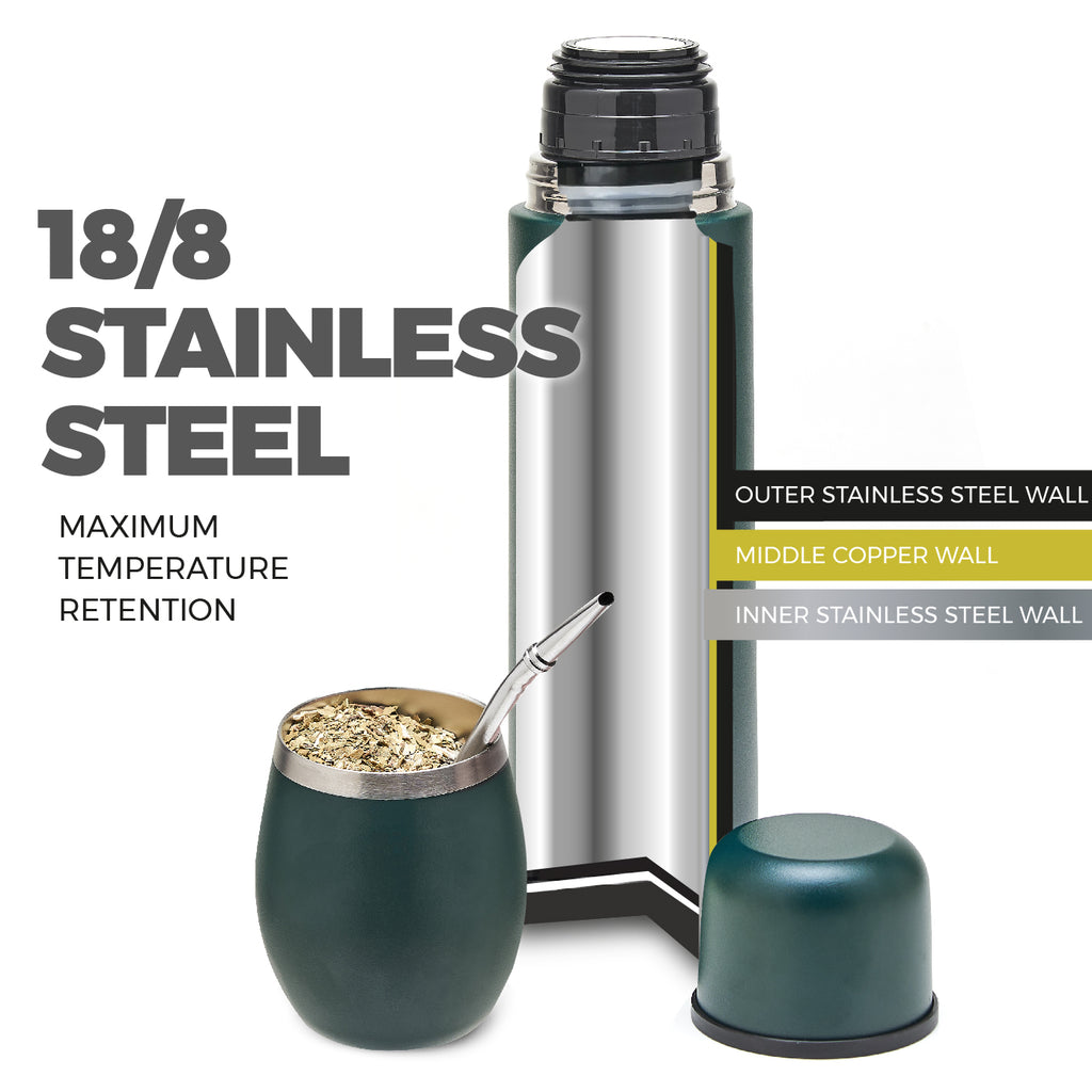 Premium Stainless Steel Yerba Mate Kit (Green)