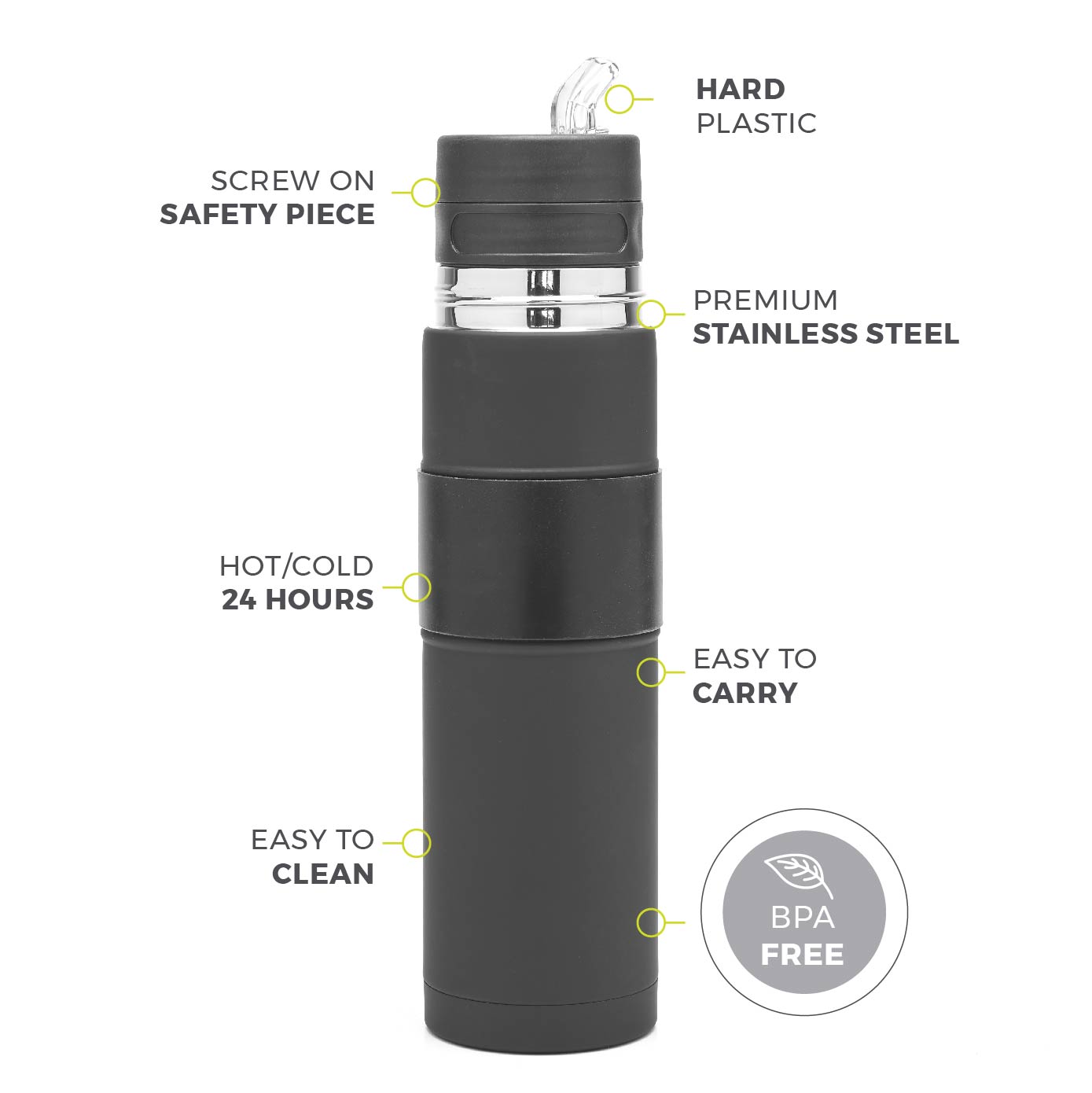 The Automate  - Thermo, Mate Cup and Bombilla All in One (Black)