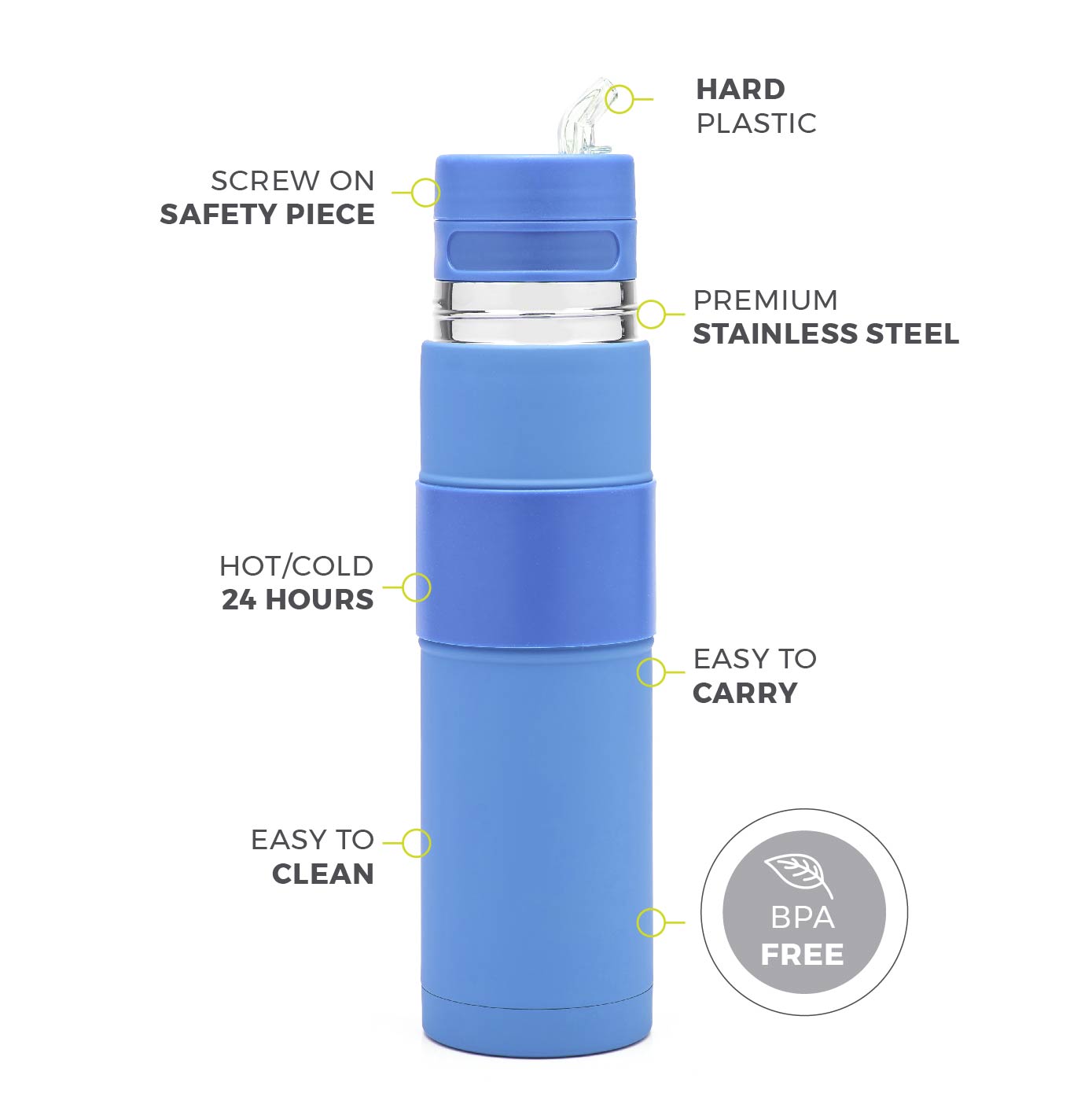 The Automate  - Thermo, Mate Cup and Bombilla All in One (Blue)