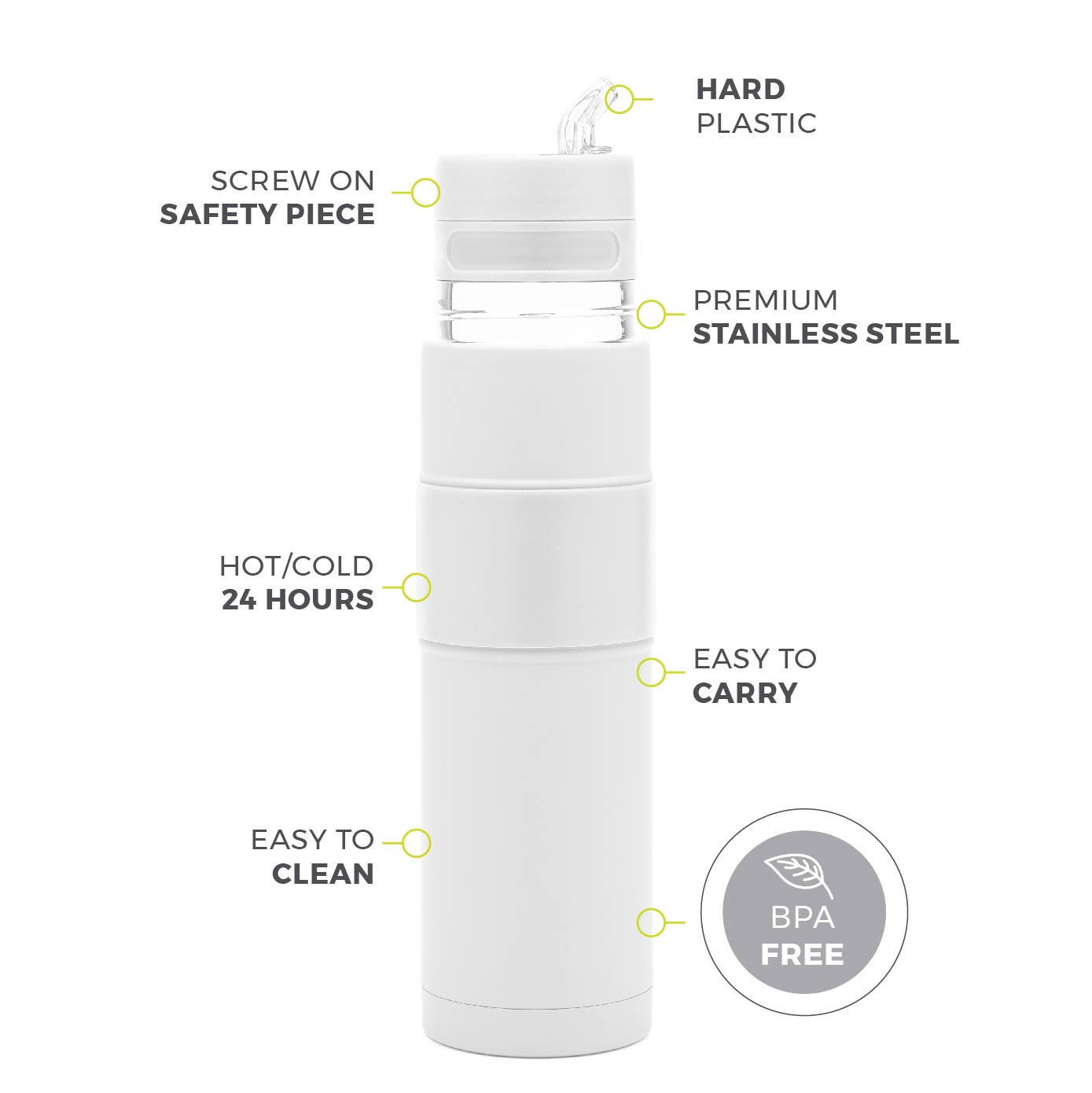 The Automate  - Thermo, Mate Cup and Bombilla All in One (White)