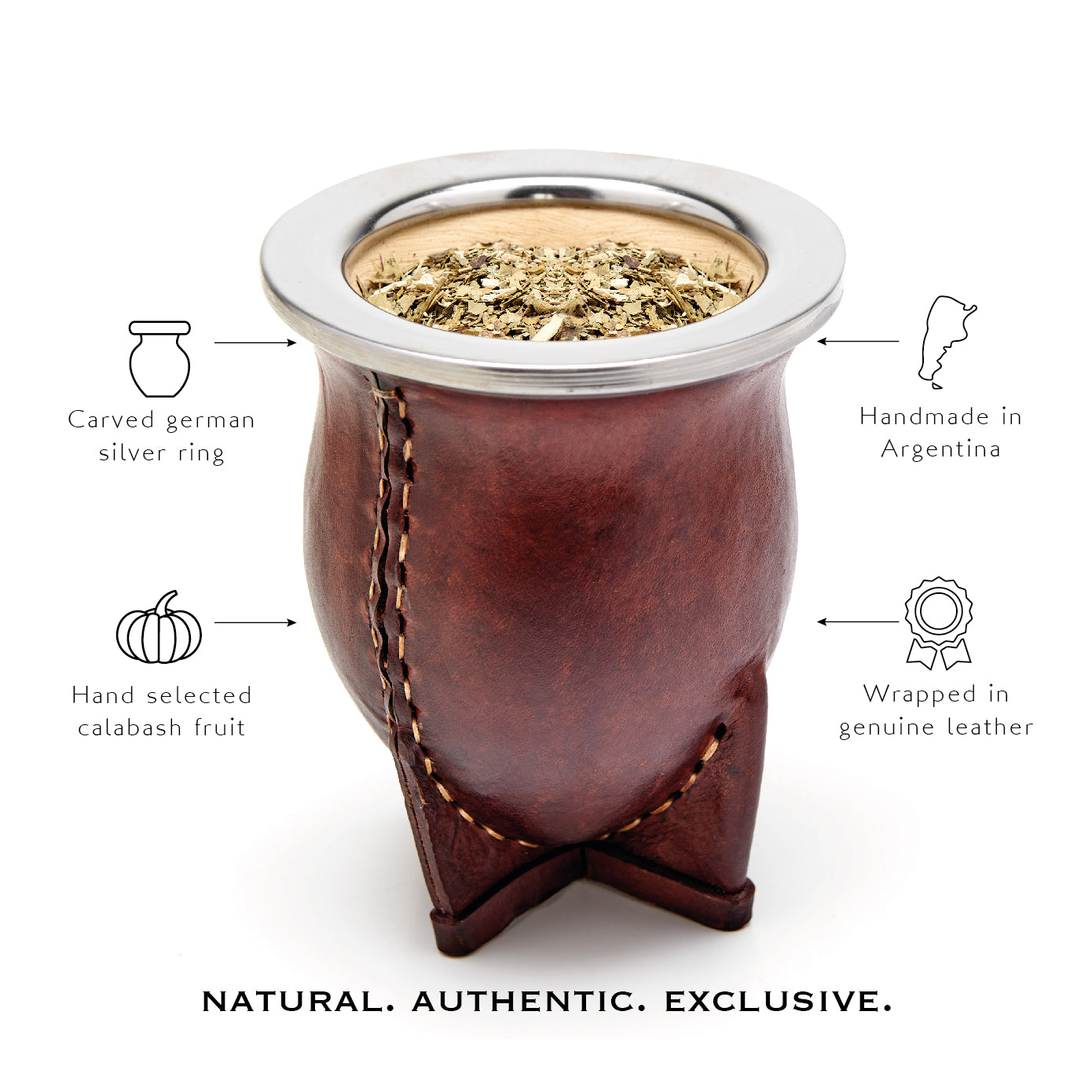 PREMIUM COLLECTION - The Camionero Calabash Mate Gourd Set