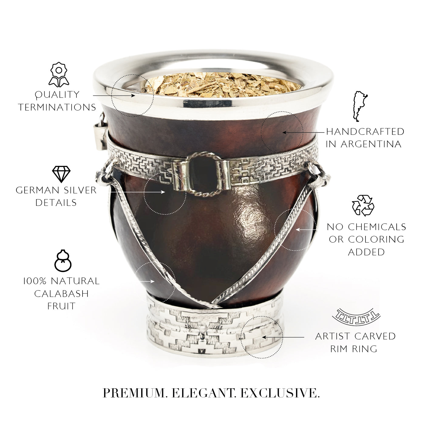 PREMIUM COLLECTION - The Iguazú Calabash Mate Gourd Set