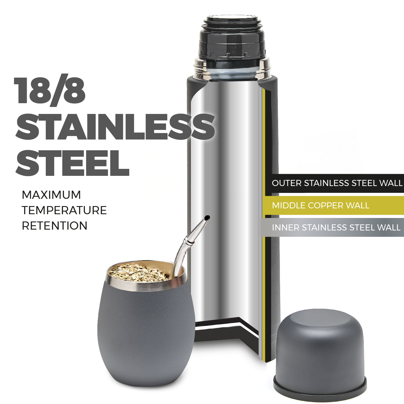 Premium Stainless Steel Yerba Mate Kit - Gray - Pack of 3 Organic Yerba Mate Tea 70g Each Included