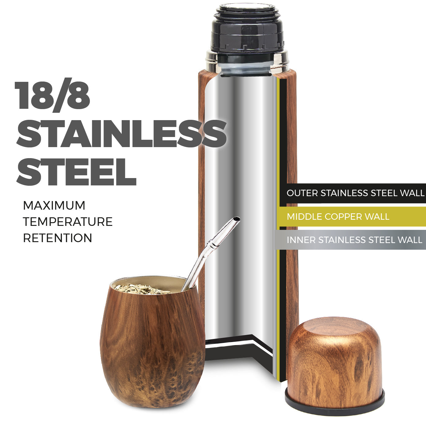 Premium Stainless Steel Yerba Mate Kit - 1kg Yerba Mate Bag Included (Wood)