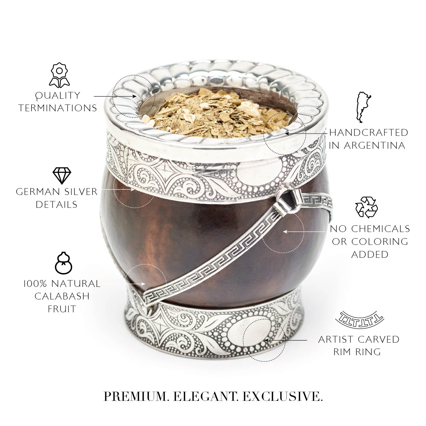 PREMIUM COLLECTION - The Pampa Calabash Mate Gourd Set