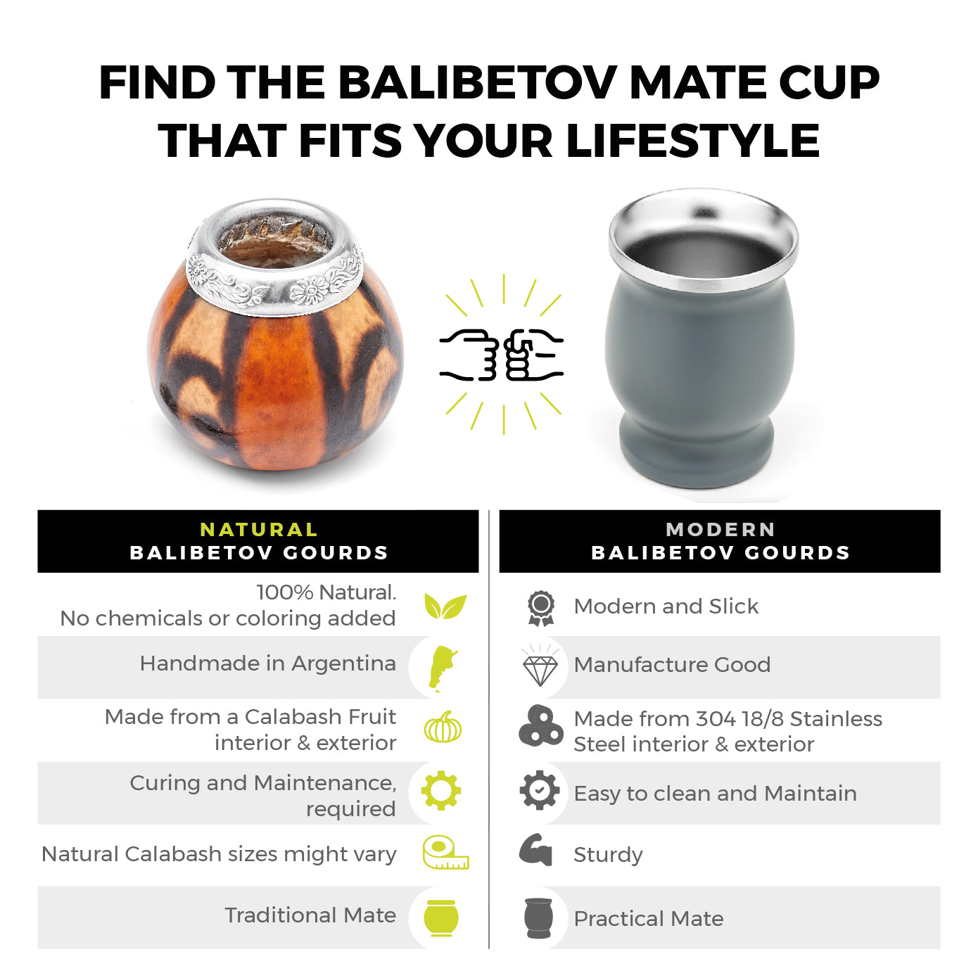 The Traditional Calabash Yerba Mate Gourd (Natural 02)