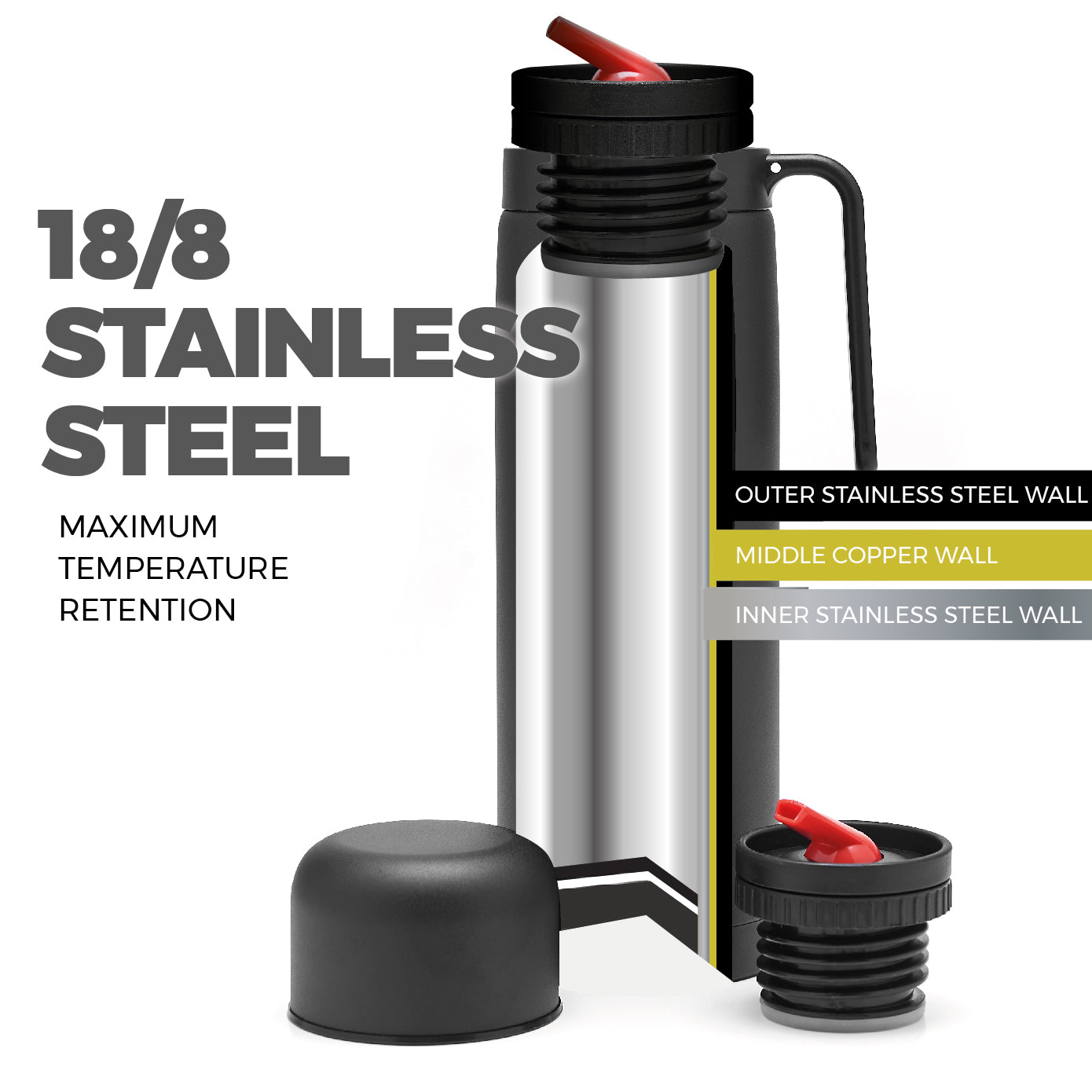 Stainless Steel Thermos - Mate Spout (Black)