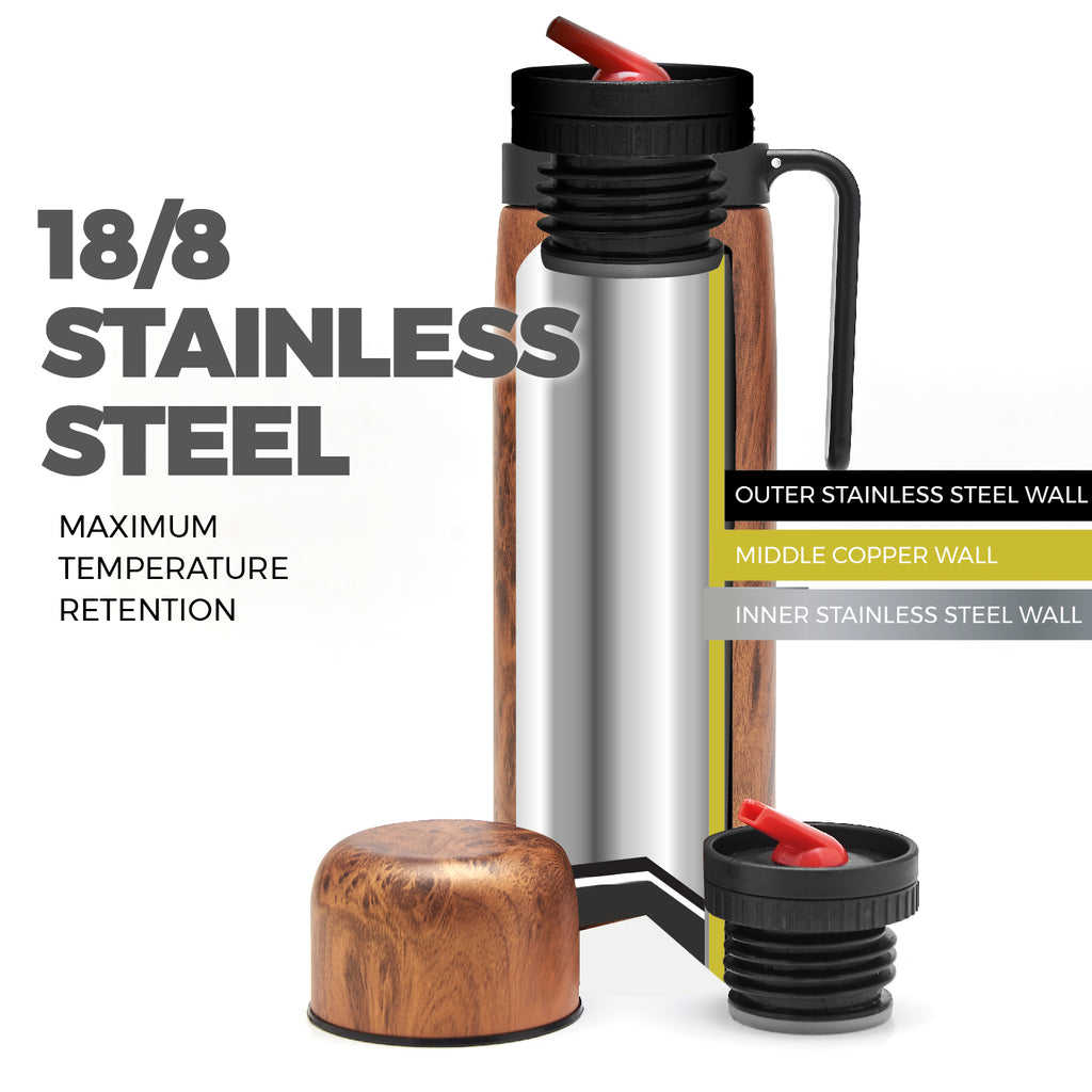 Stainless Steel Thermos - Mate Spout (Wood)