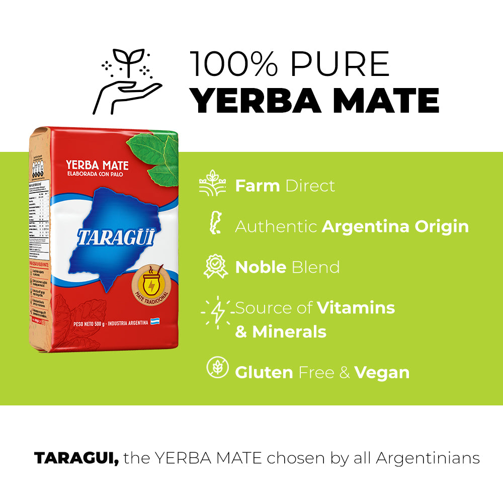 Premium Starter Yerba Mate Kit - Balibetov & Taragui Partnerschaft